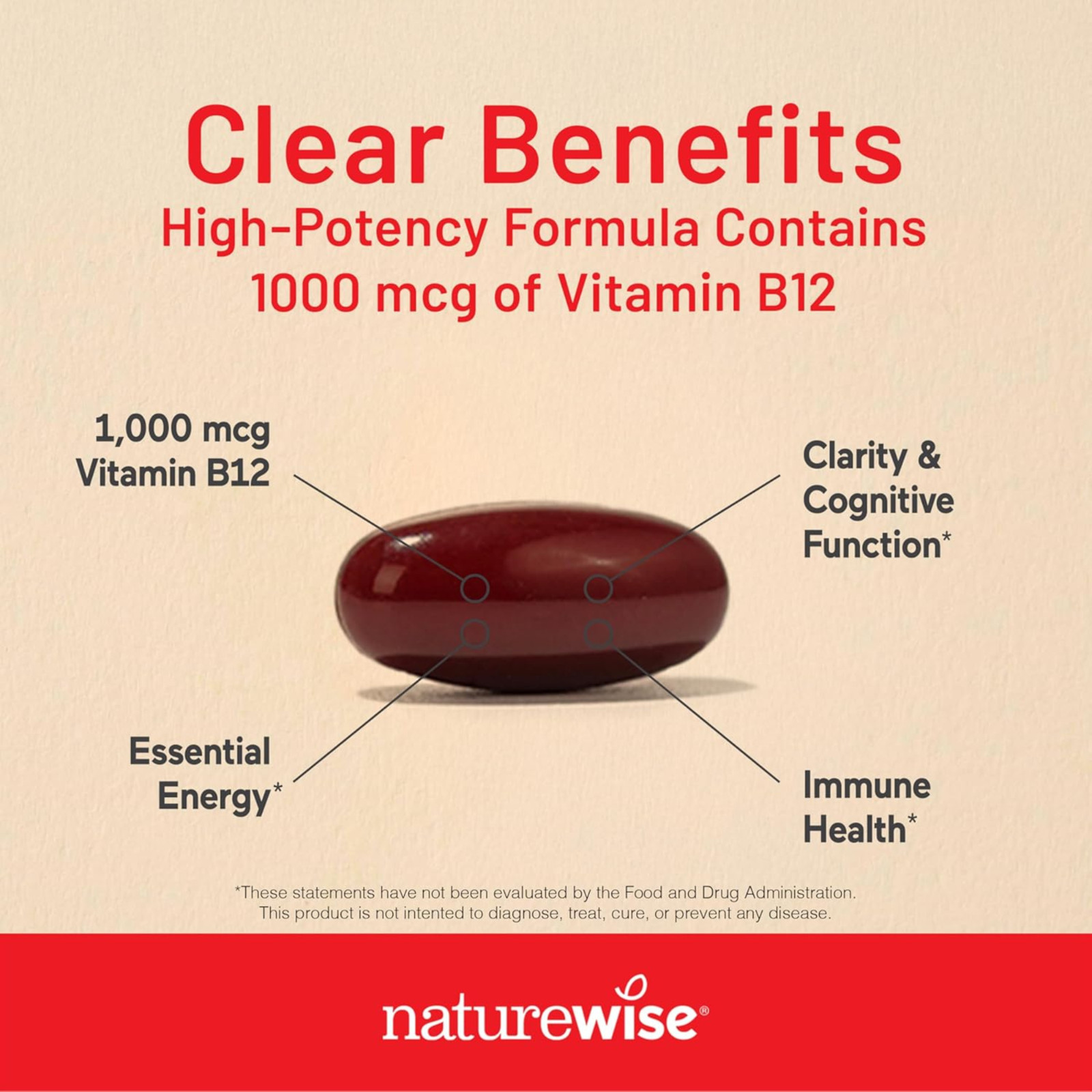 NatureWise Vitamin B12 1000mcg 60 Softgels Energy Brain Nerve Gluten Free Halal