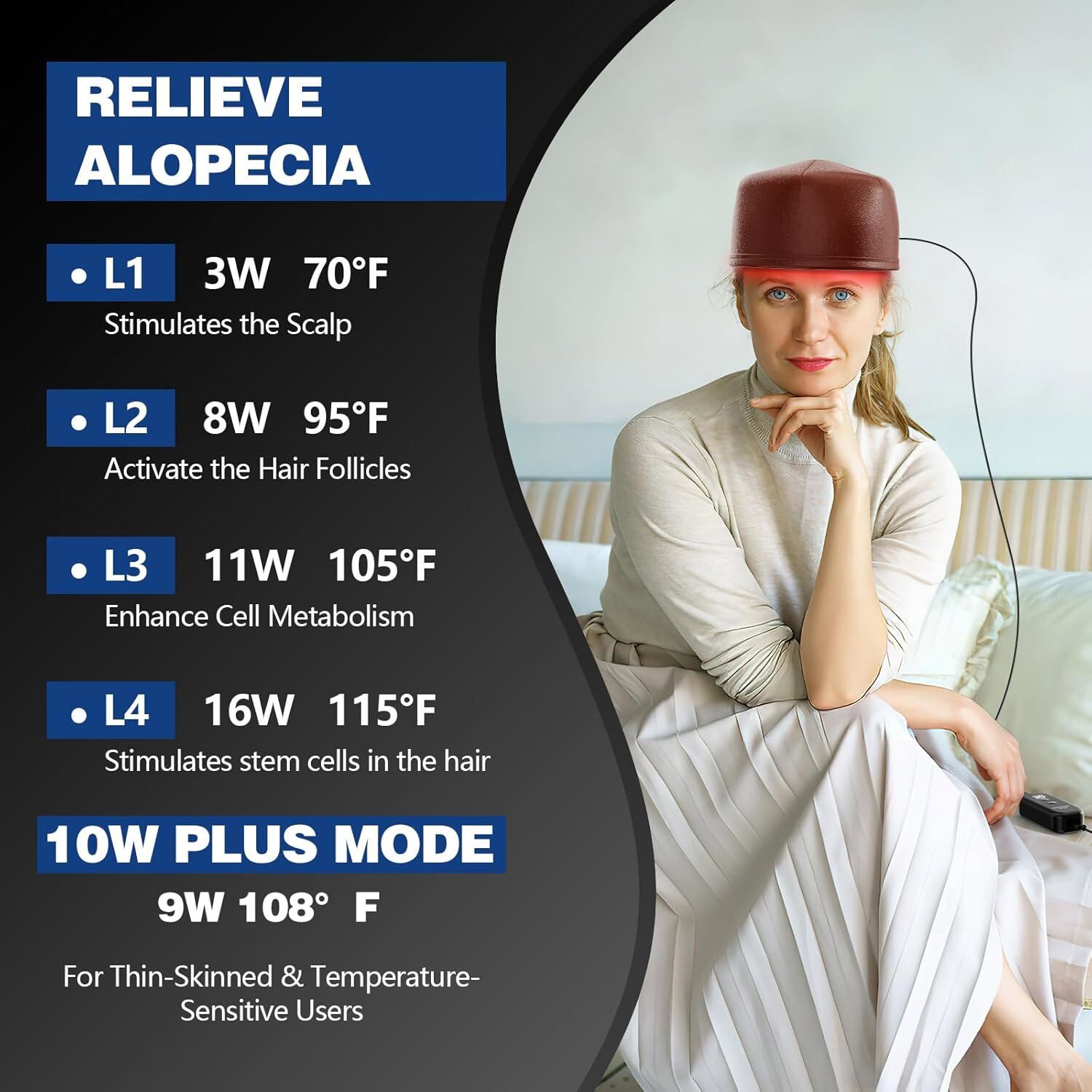 660Nm Red Light Therapy Cap Laser Hair Growth Hat Loss Alopecia Treatment HOME