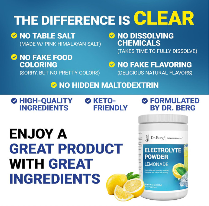 Dr. Berg Zero Sugar Keto Electrolyte Powder, Lemonade, 100 Servings