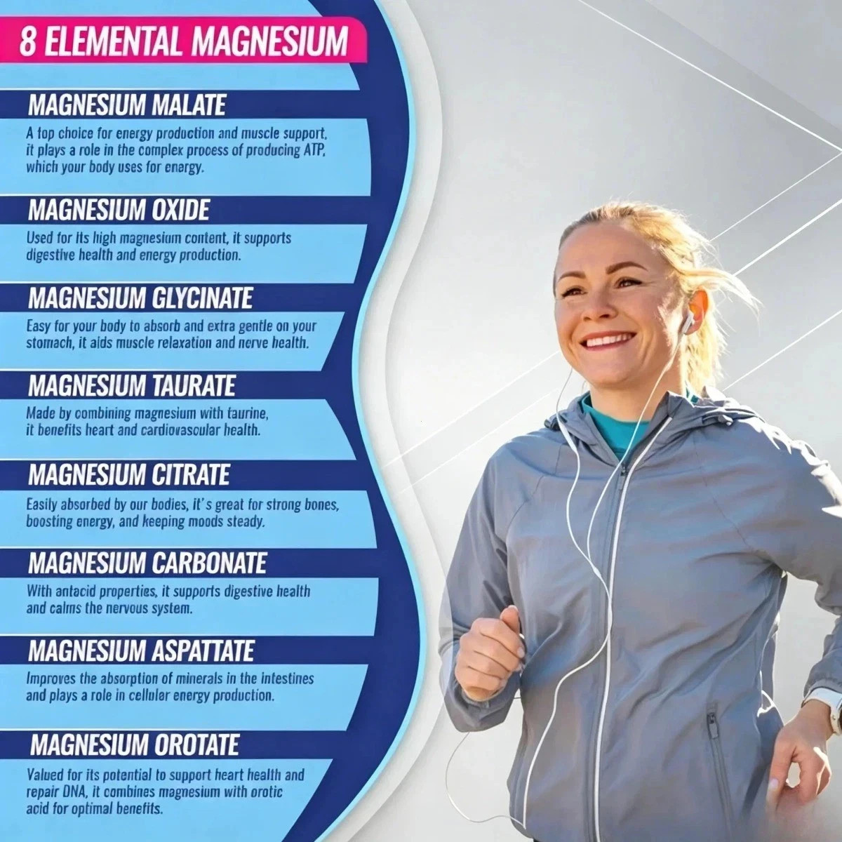 Magnesium Complex 1000mg 7 Types | Sleep Muscle Bone Promote 90 Caps TopLux