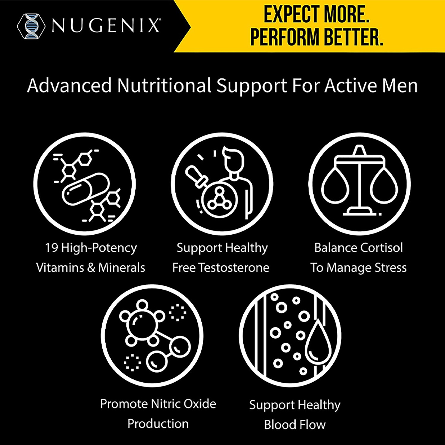 NUGENIX Testosterone 60pcs – Multivitamin Promotes Healthy Blood Circulation