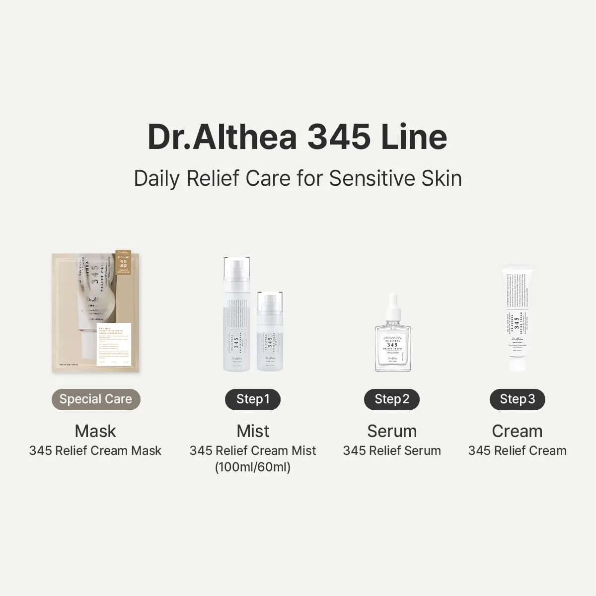 Dr. Althea 345 Relief Cream Daily Face Moisturizer PDRN Niacinamide 15ml Vegan