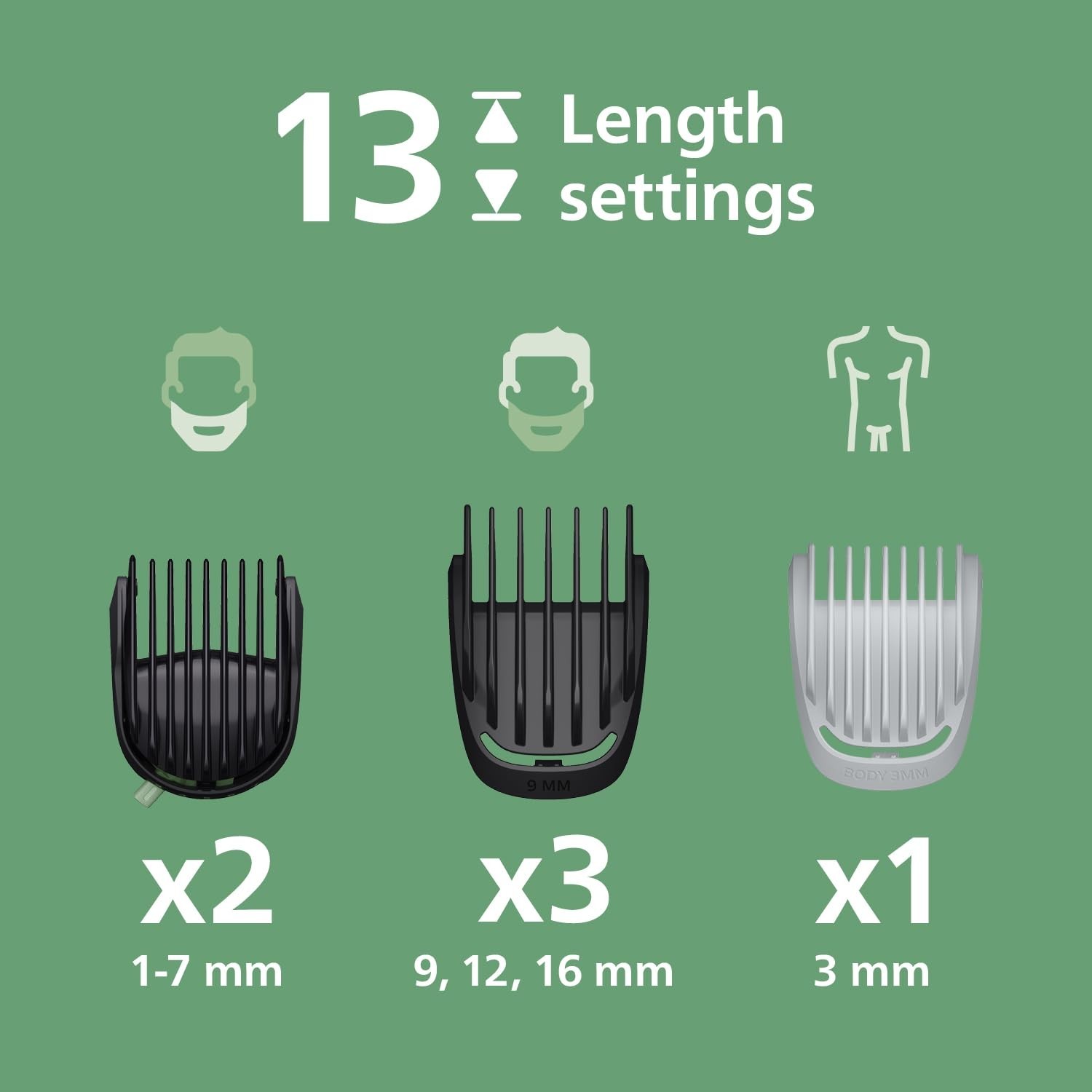 Philips India’s No.1 Men’s Trimmer,MG3941/15,Green