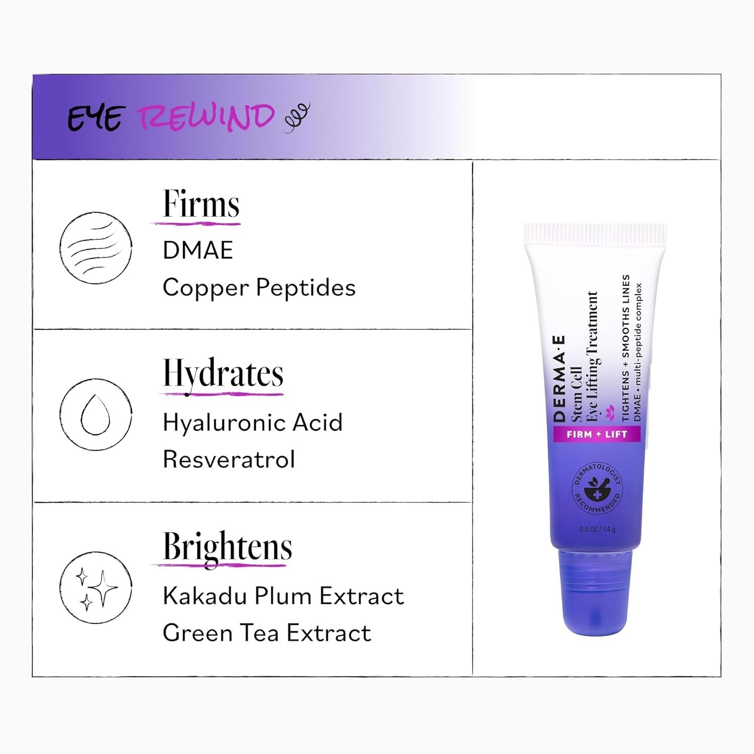Revitalize & Firm: Natural Stem Cell Eye Lift Cream