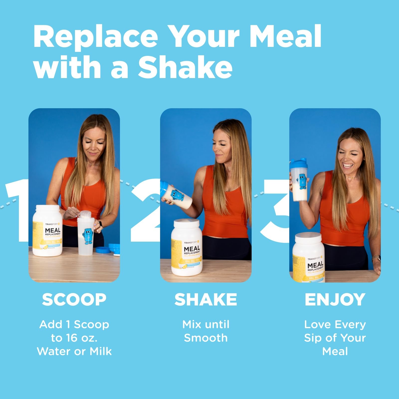 TransformHQ Meal Replacement Shake Powder 7 Servings 7 (Pack of 1)