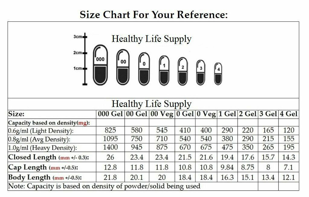 Empty Vegan Capsules – Sizes 0 – USA Kosher / Halal Gel Caps By FDC NUTRITION