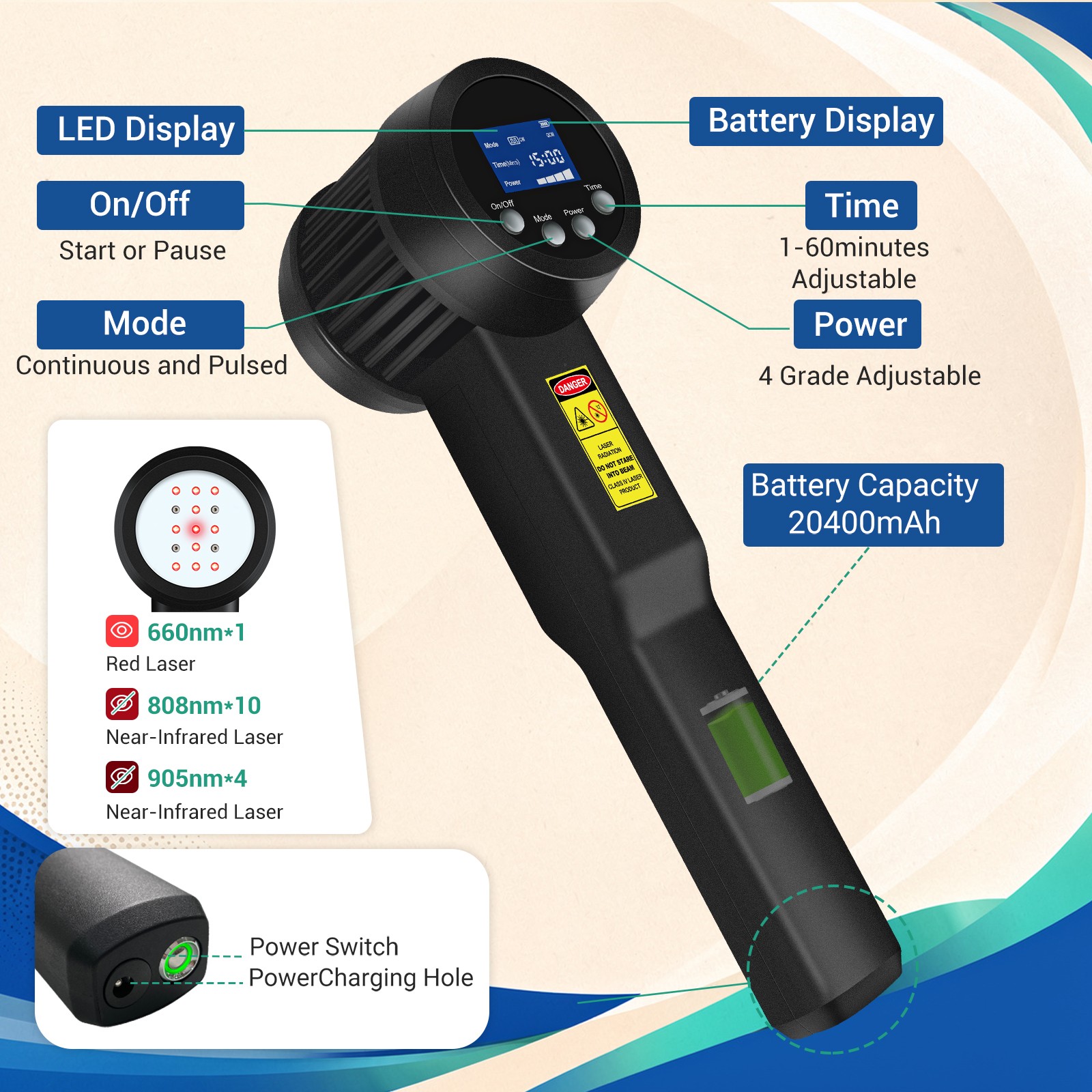 305W Super Pulsed Laser Therapy Device for Pain Relief 660nm 808nm 905nm Home