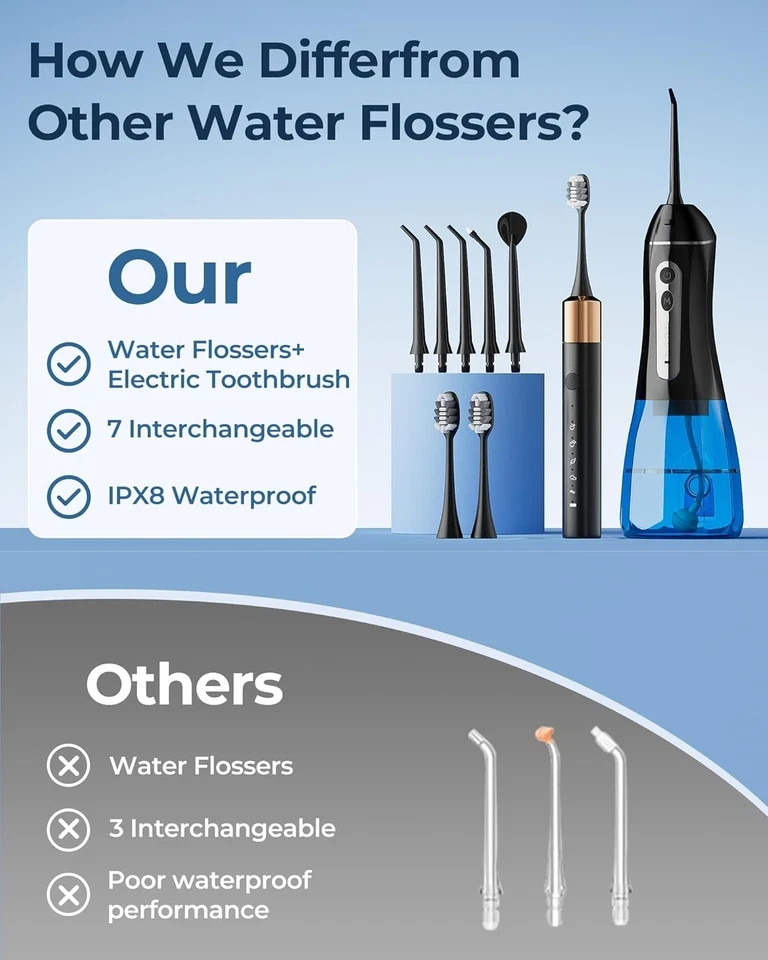Electric Toothbrush with Water Flosser Sonic Oral Care Waterproof Family Set