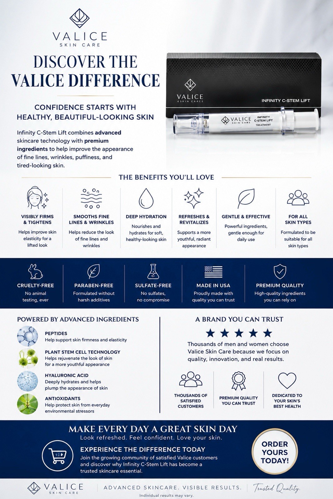 Instant Face Lift Serum uses Advanced Stem Cell & Peptides for an ageless finish