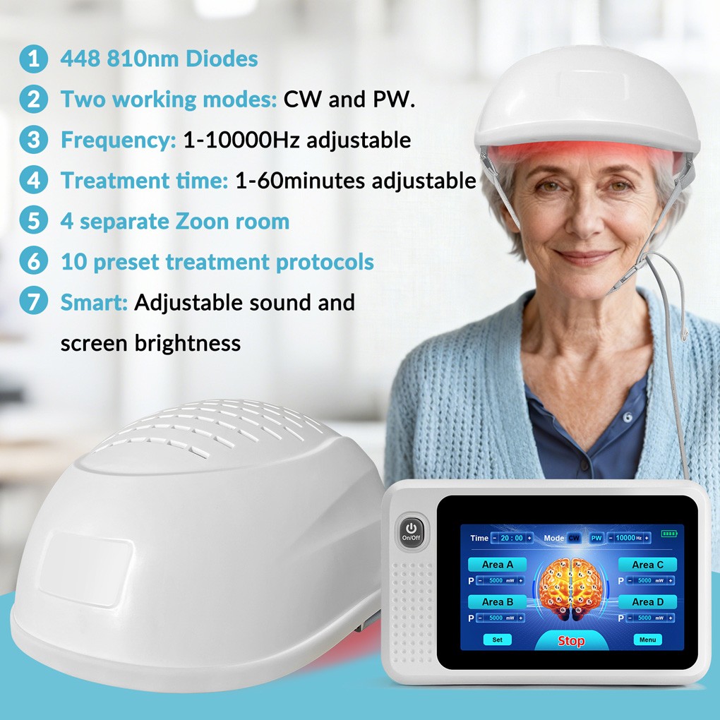 810nm Near Infrared Helmet Boost Brain Power Focus Memory and Natural Recovery