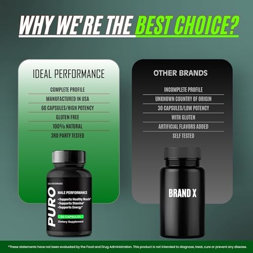 Puro General Wellness Supplement – 60 Capsules