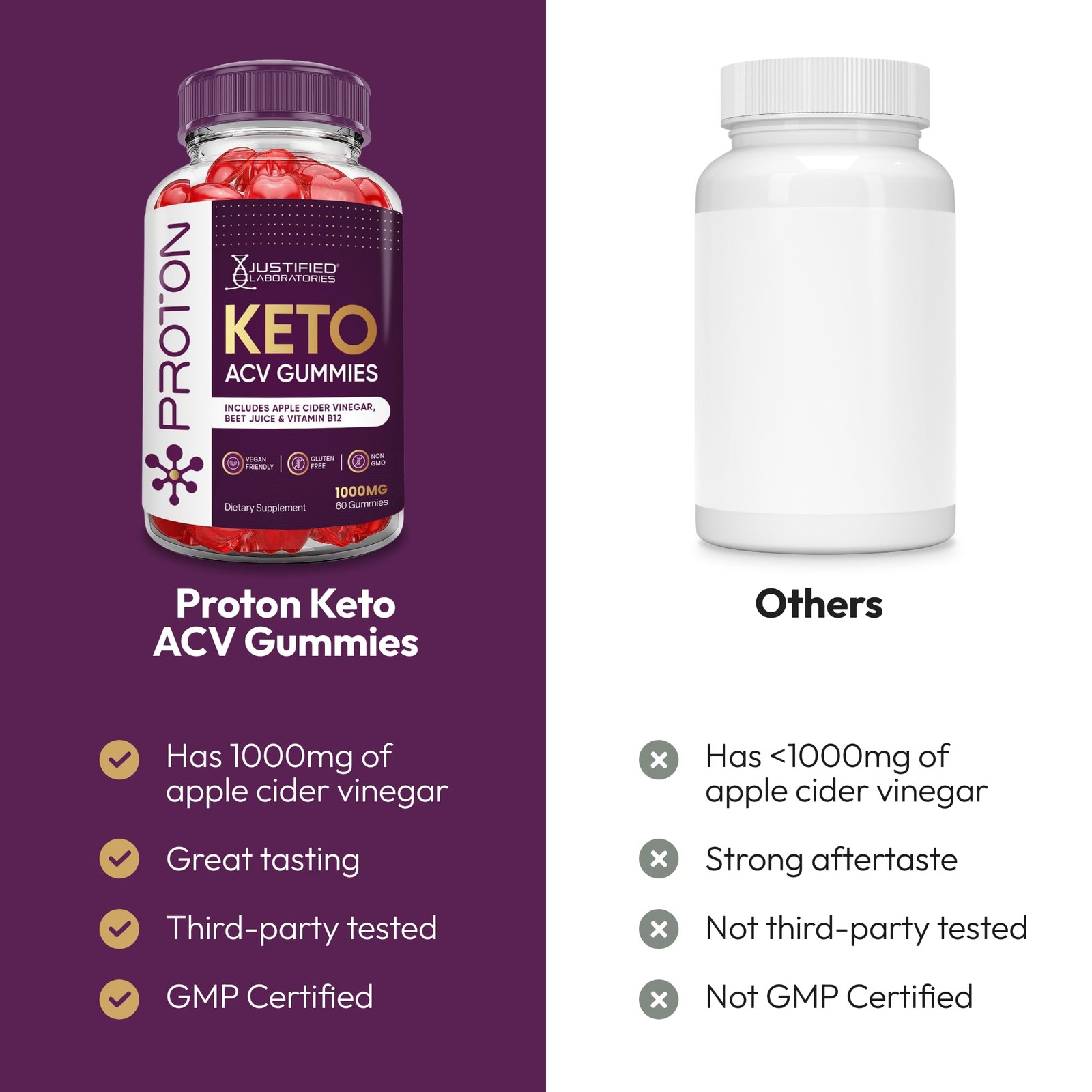 Justified Laboratories Proton Keto Acv Gummies 1000 Mg – 60 Count Pack Of 3 –