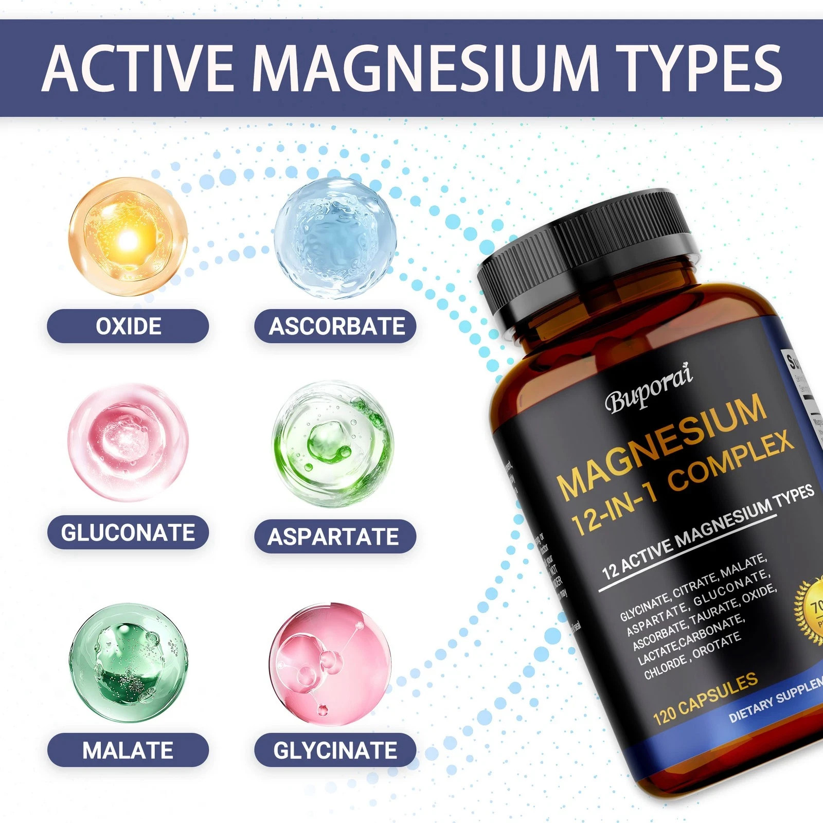 Magnesium Complex 12 in 1 Magnesium Glycinate/Citrate/Malate/Orotate USA 3X120C