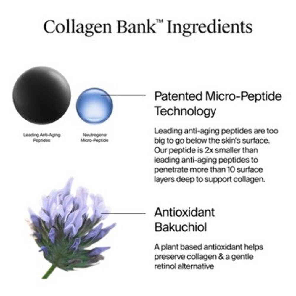 Neutrogena Collagen Bank Daily Face Moisturizer 2 fl oz – Imperfect Box