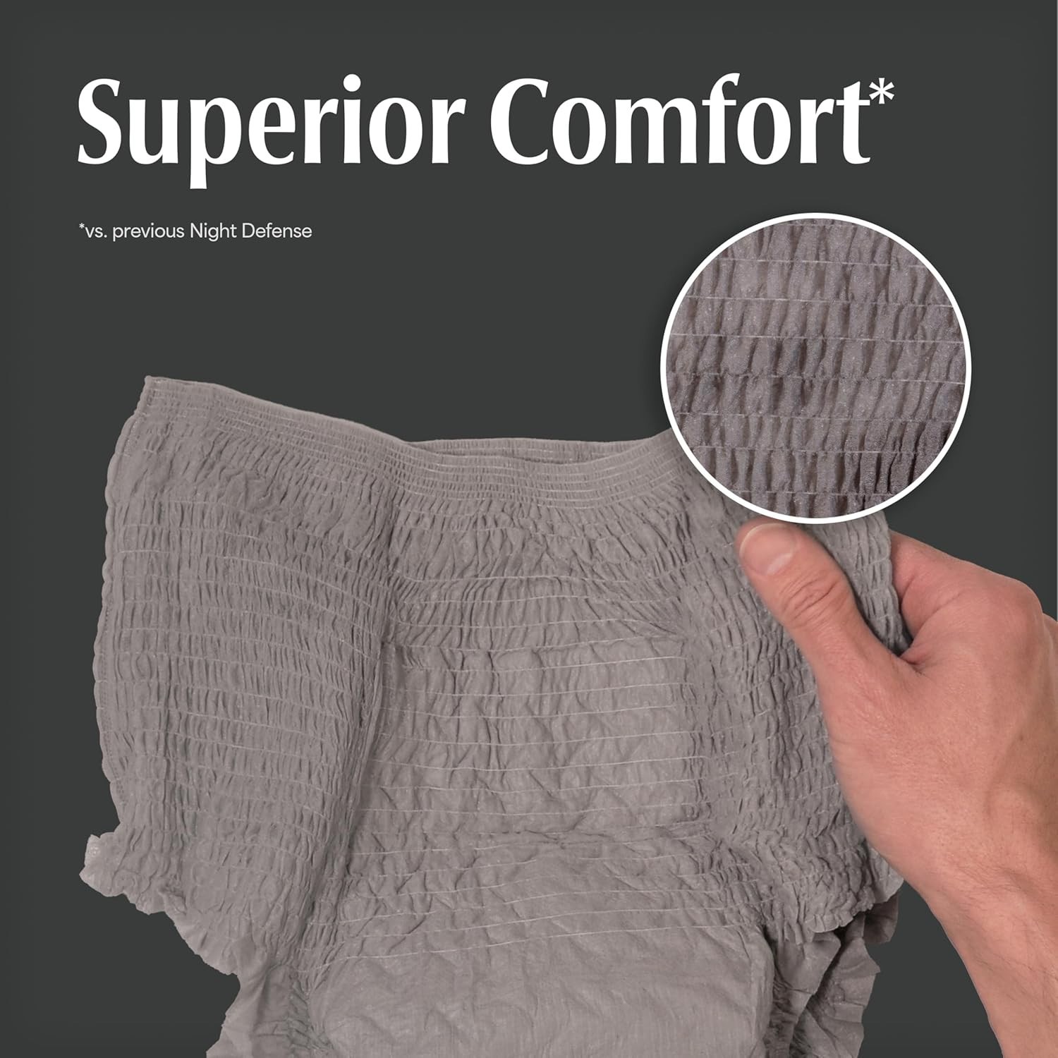 Depend Night Defense Men Incontinence Underwear Large 56 Count Gray