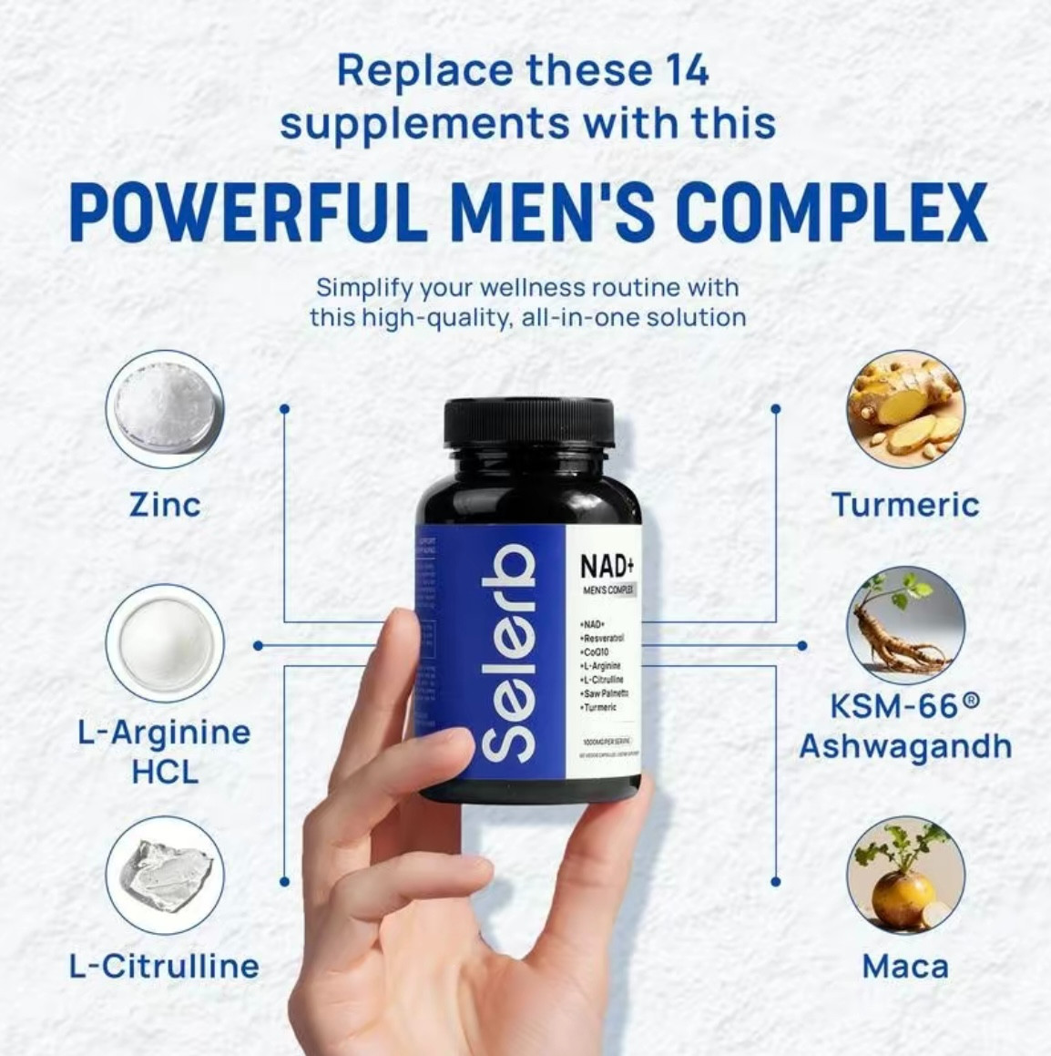 NAD+ Supplement for Men – Circulation & Prostate Support, 60 Caps Natural Dietar
