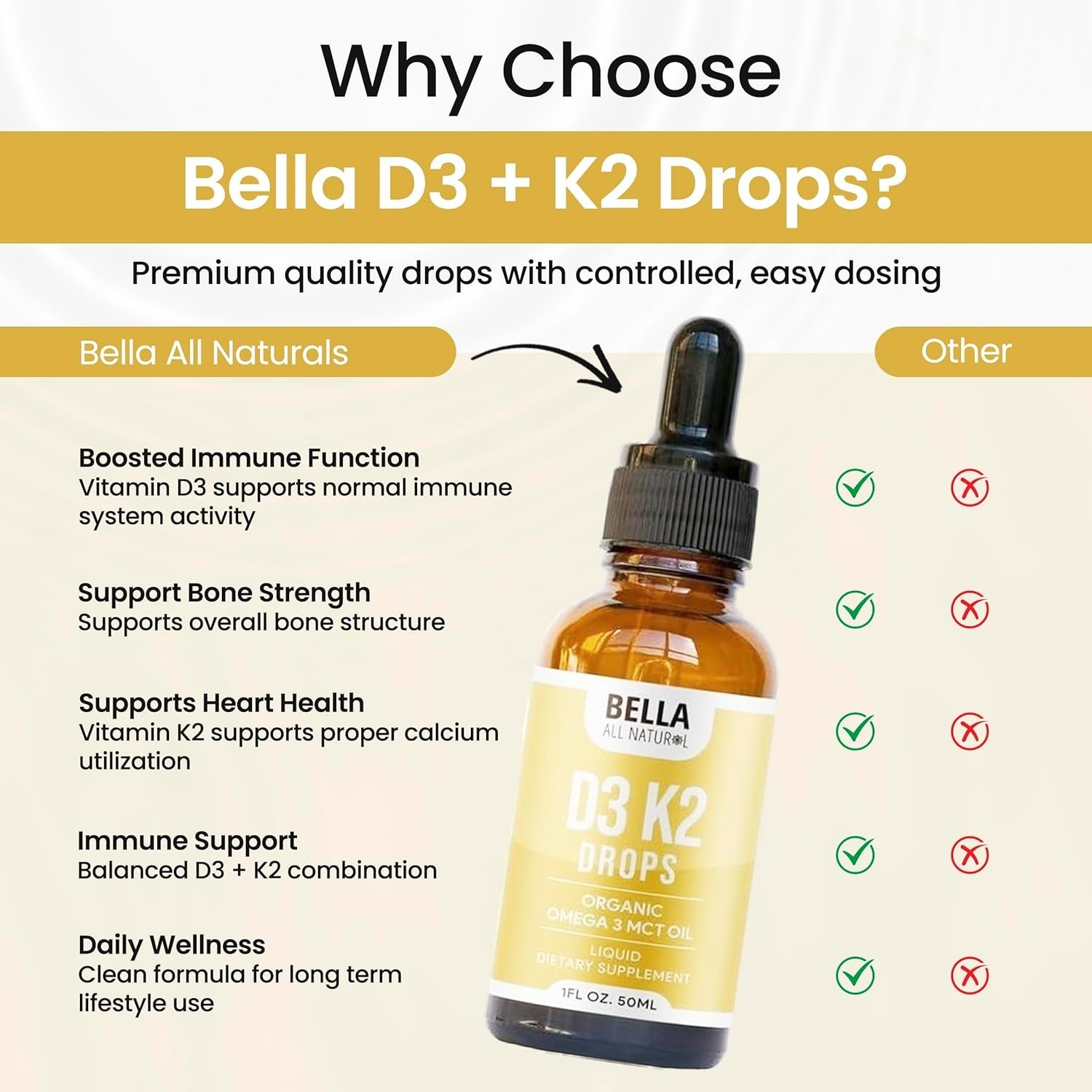 Bella All Natural D3 K2 Drops 3 Pack Organic Omega 3 MCT Oil Immune Bone Support