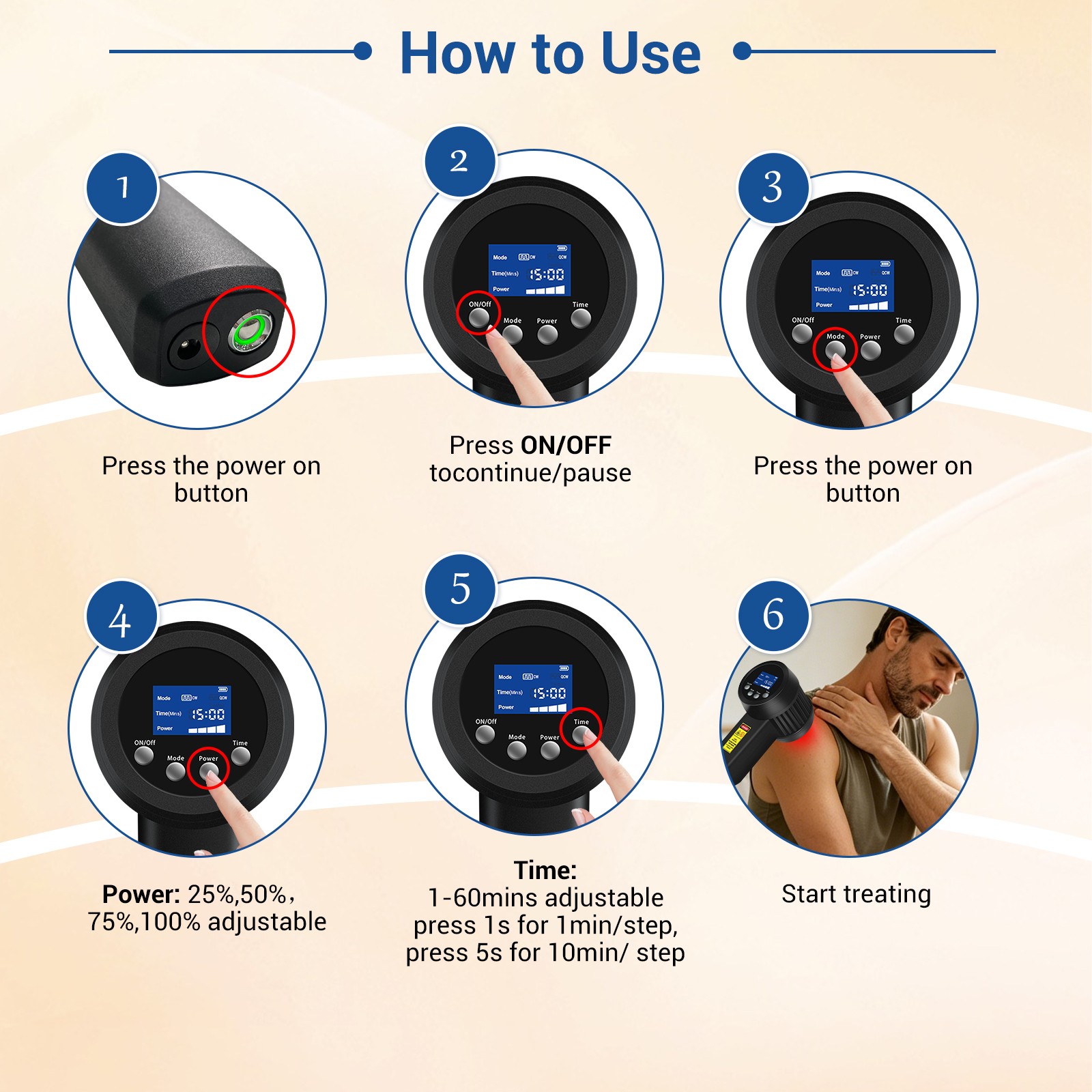 305W Super Pulsed Laser Therapy Device for Pain Relief 660nm 808nm 905nm Home