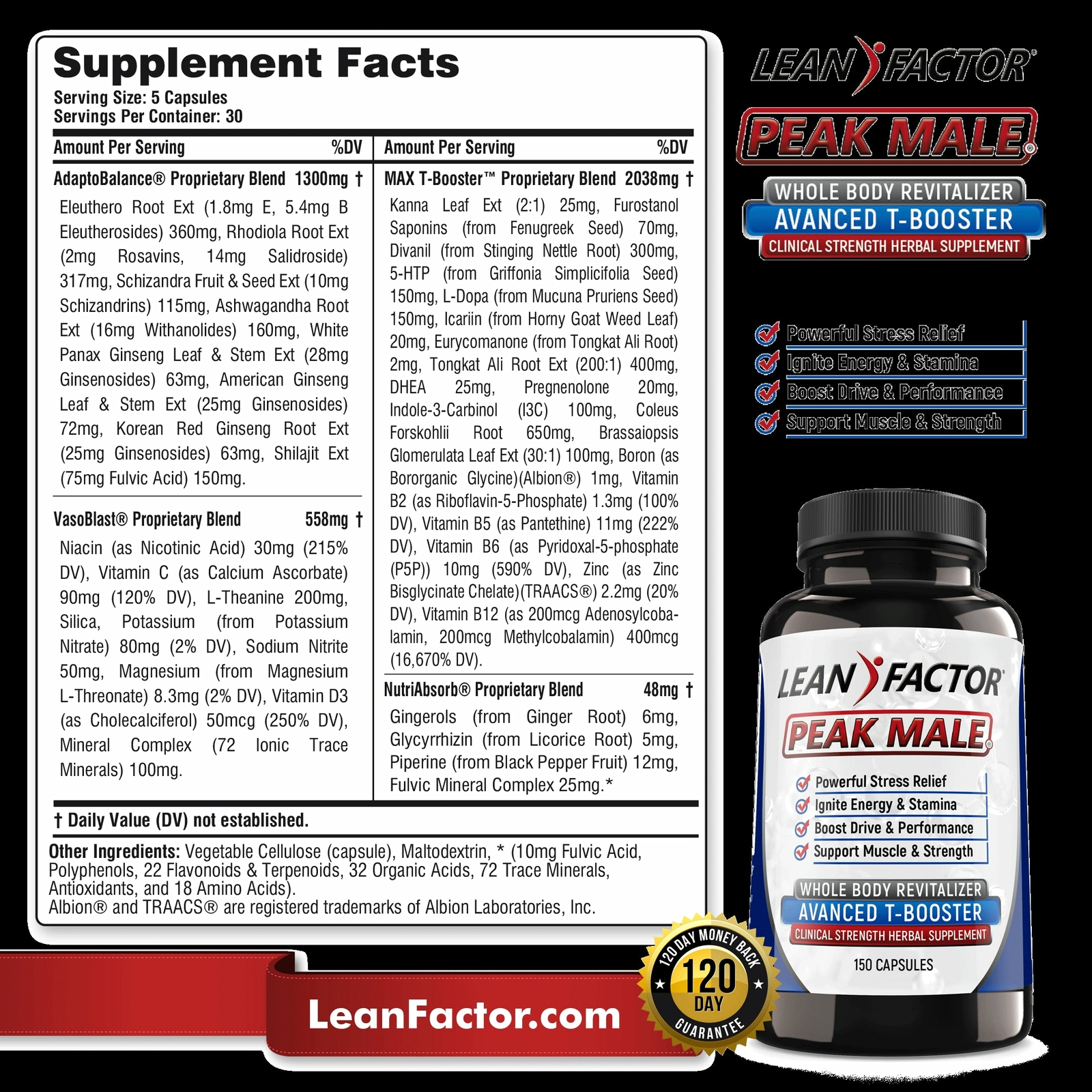 Peak Male Professional Strength Testosterone Booster – Money Back Guarantee