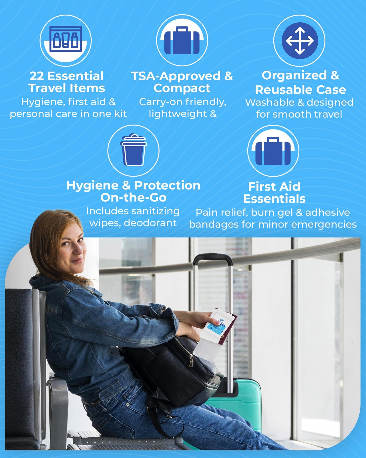 Travel Kit – Complete Airplane Travel Essentials Set for Men, Women, & with W…
