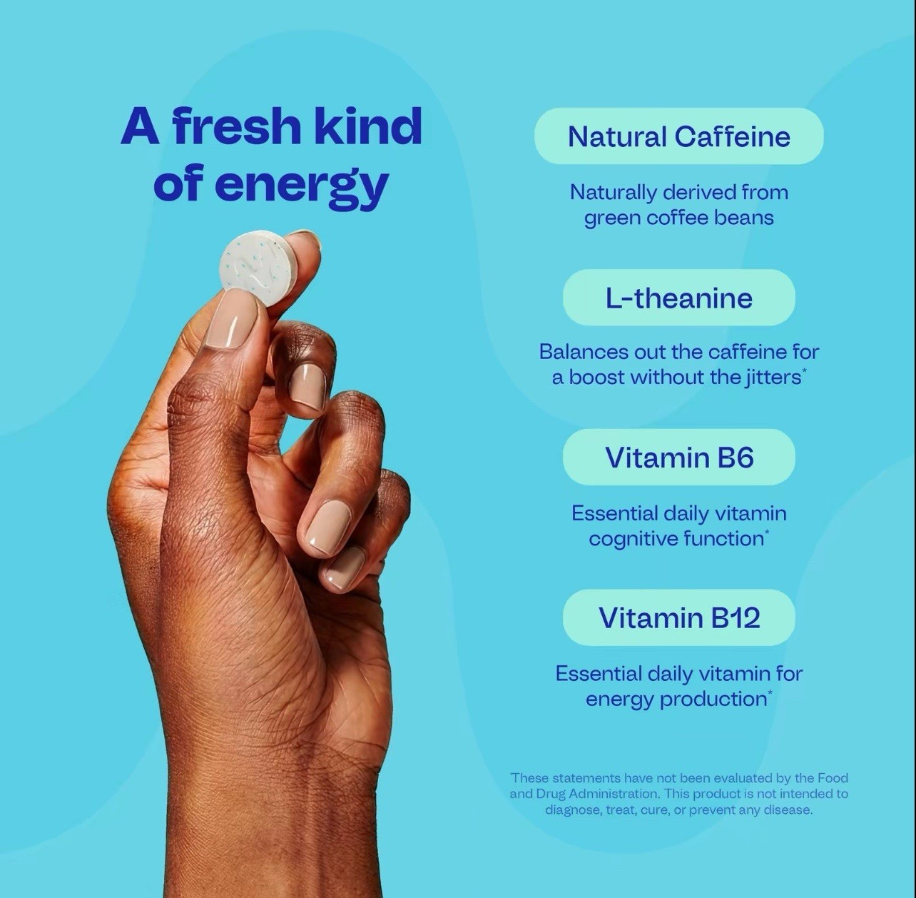 Neuro Peppermint Energy & Focus Gum/Mints – Sugar Free with Natural Caffeine