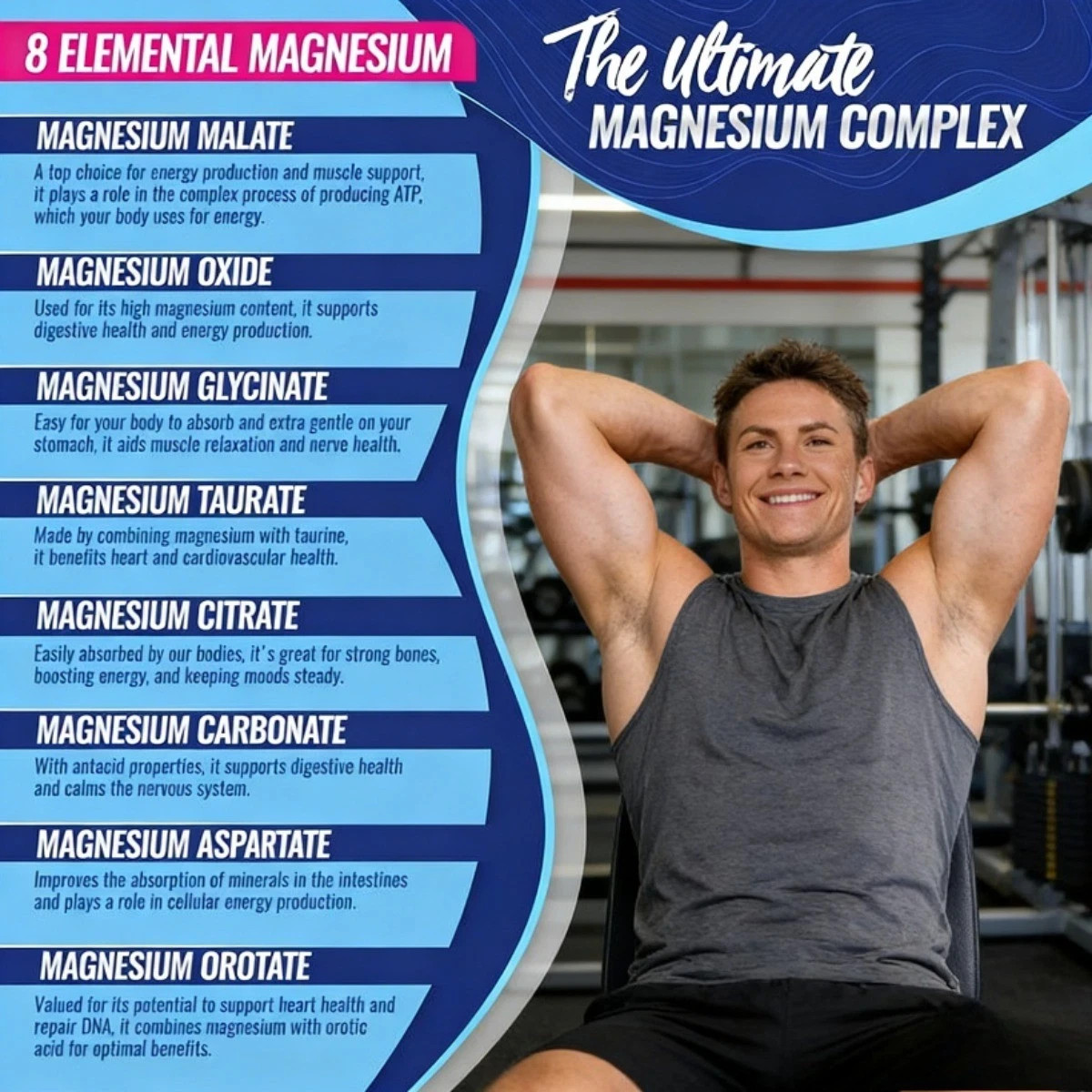 Magnesium complex supplement: 1000mg of 8-element magnesium, 90 capsules
