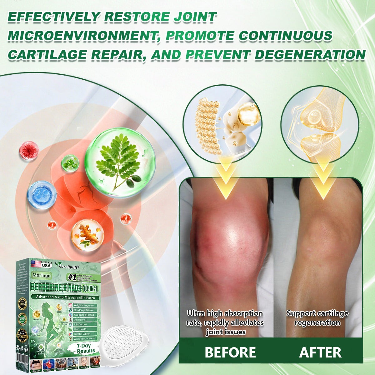 CareUplift Berberine Moringa Metabolic Patch | Nano Microneedle | 7-Day Results