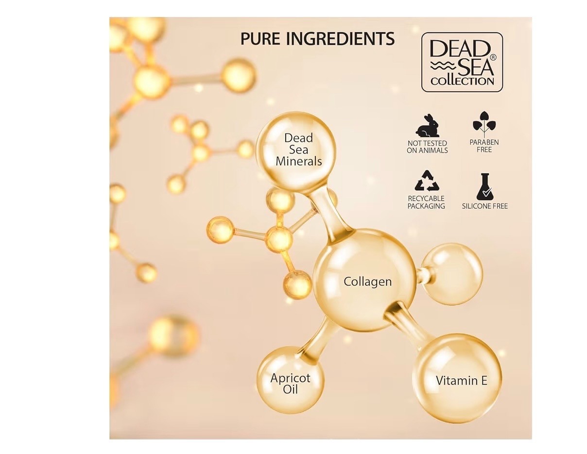 Dead Sea Collection 1.69 Oz Anti Wrinkle Retinol Moisture Refresh Day Cream