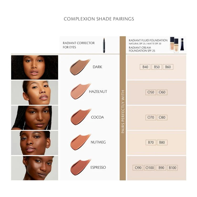 Cle De Peau Radiant Cream Foundation 6 SHADES 21ml/.88oz FULL SIZE SEALED