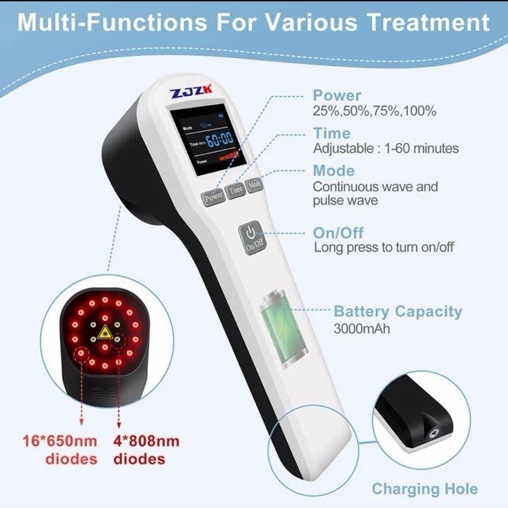 Cold Laser Therapy Device LLLT Red Light Lazer Treatment 650nm+808nm Pain Relief