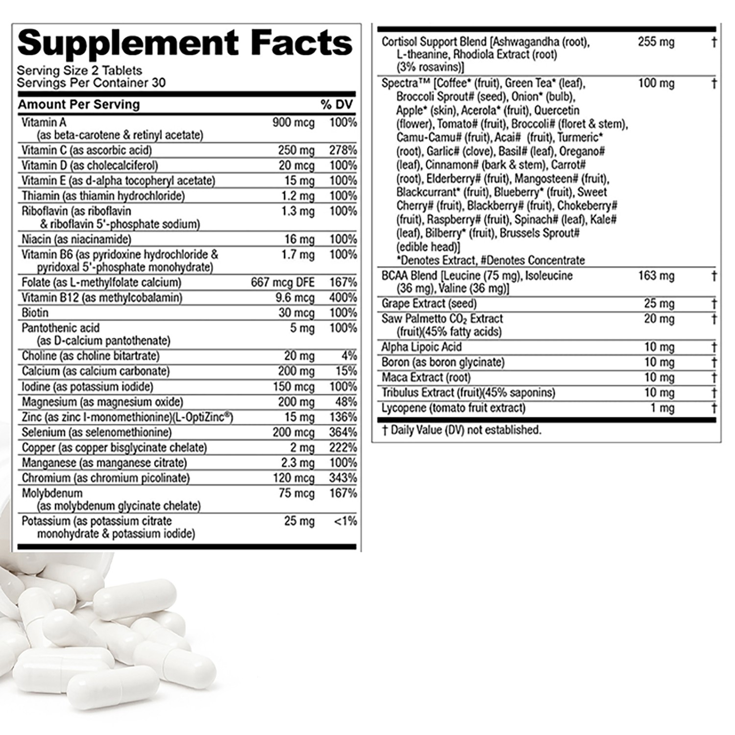 NUGENIX Testosterone 60pcs – Multivitamin Promotes Healthy Blood Circulation