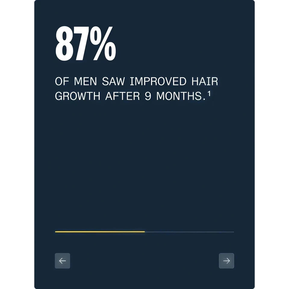 Packof 3 Men’s Hair Growth Total 360 Capsules Exp 06/2027 shipfrom USA