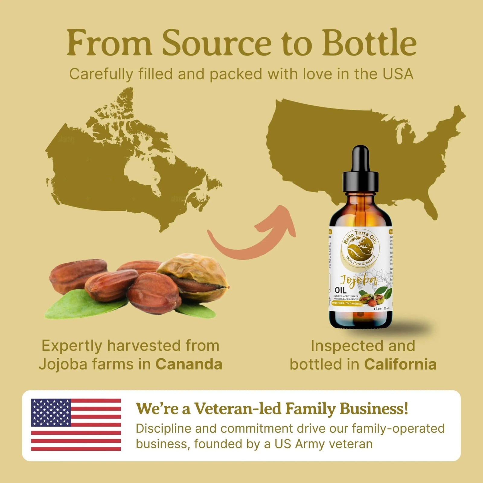 Organic Cold-Pressed Golden Jojoba Oil 100% Pure Skin Hair Face Moisturizer