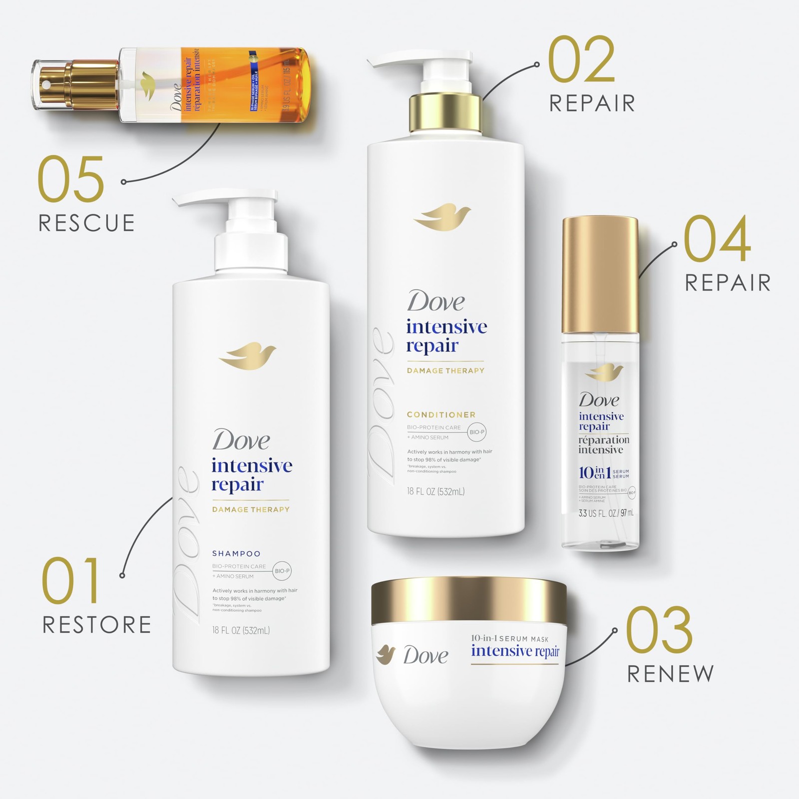 Conditioner Intensive Repair Damaged Hair Bio Protein 28 Fl Oz Pack Dove Care