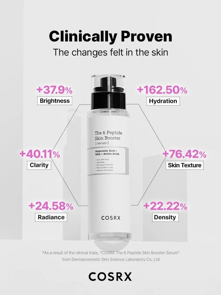 COSRX The 6 Peptide Skin Booster Serum, 150ml / 5.07 fl oz