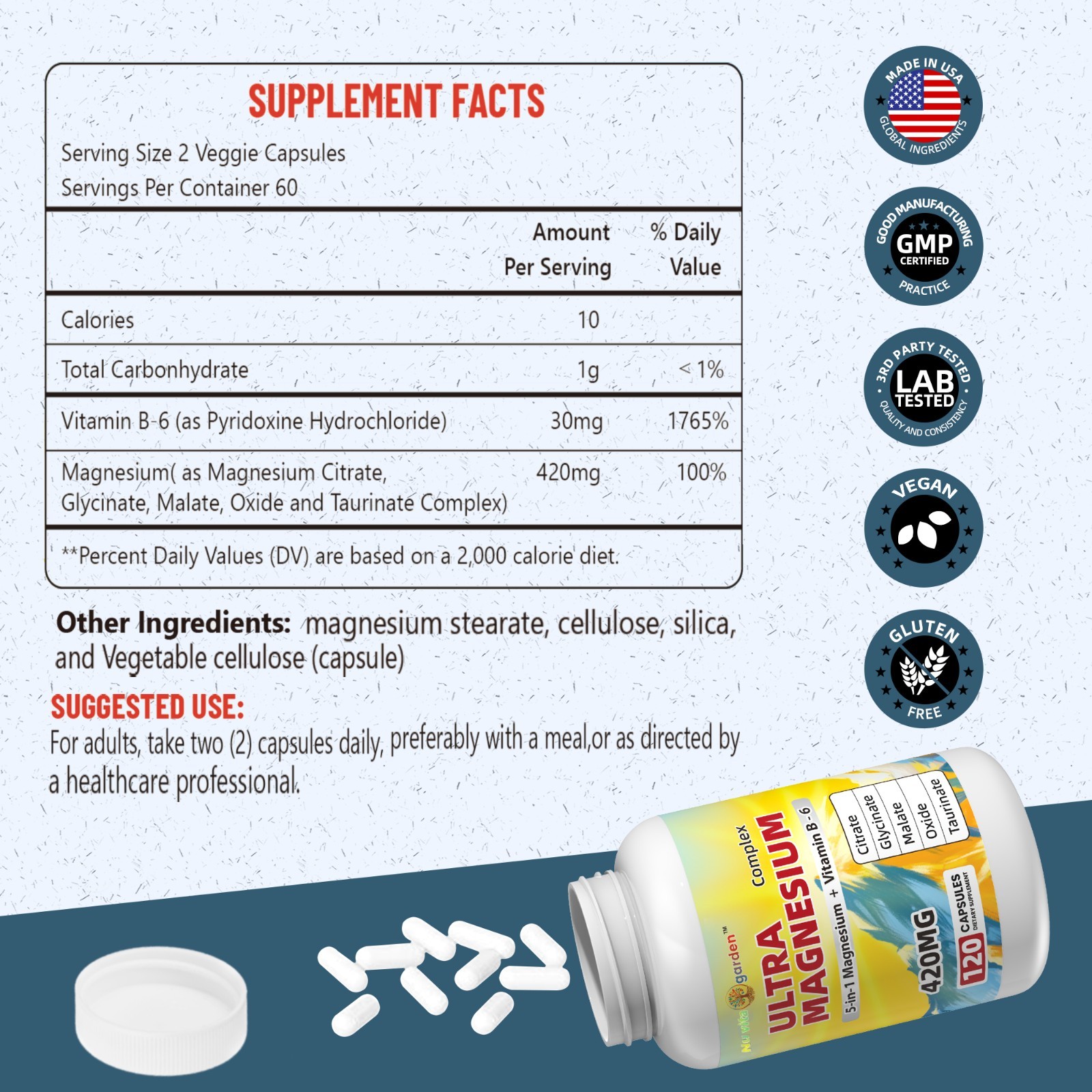 5-in-1 Magnesium Complex 420mg, 120 Veggie Capsules – 60 Days Servings