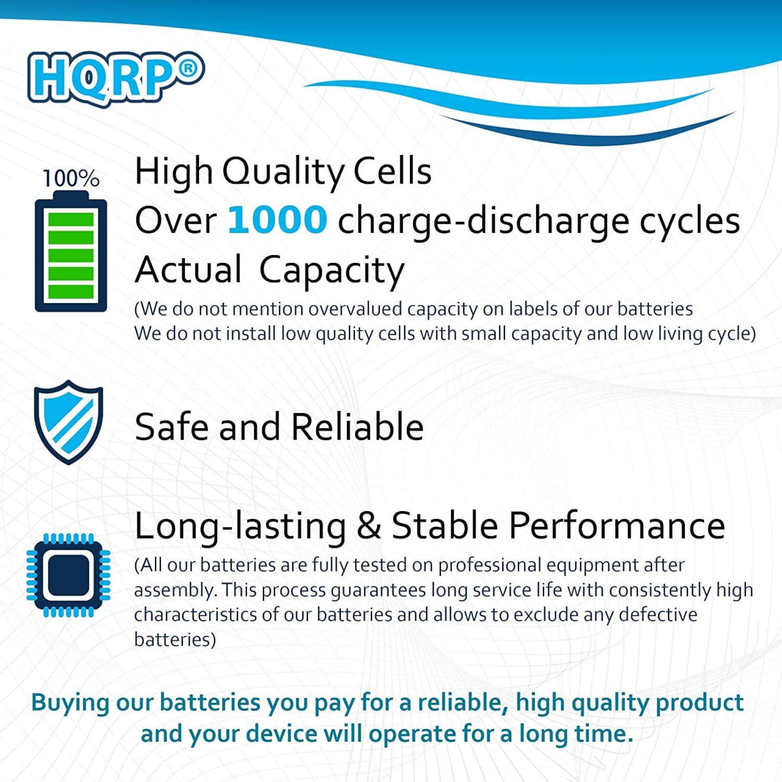 HQRP Rechargeable Battery for Braun 4501, 7527 Razor / Shaver