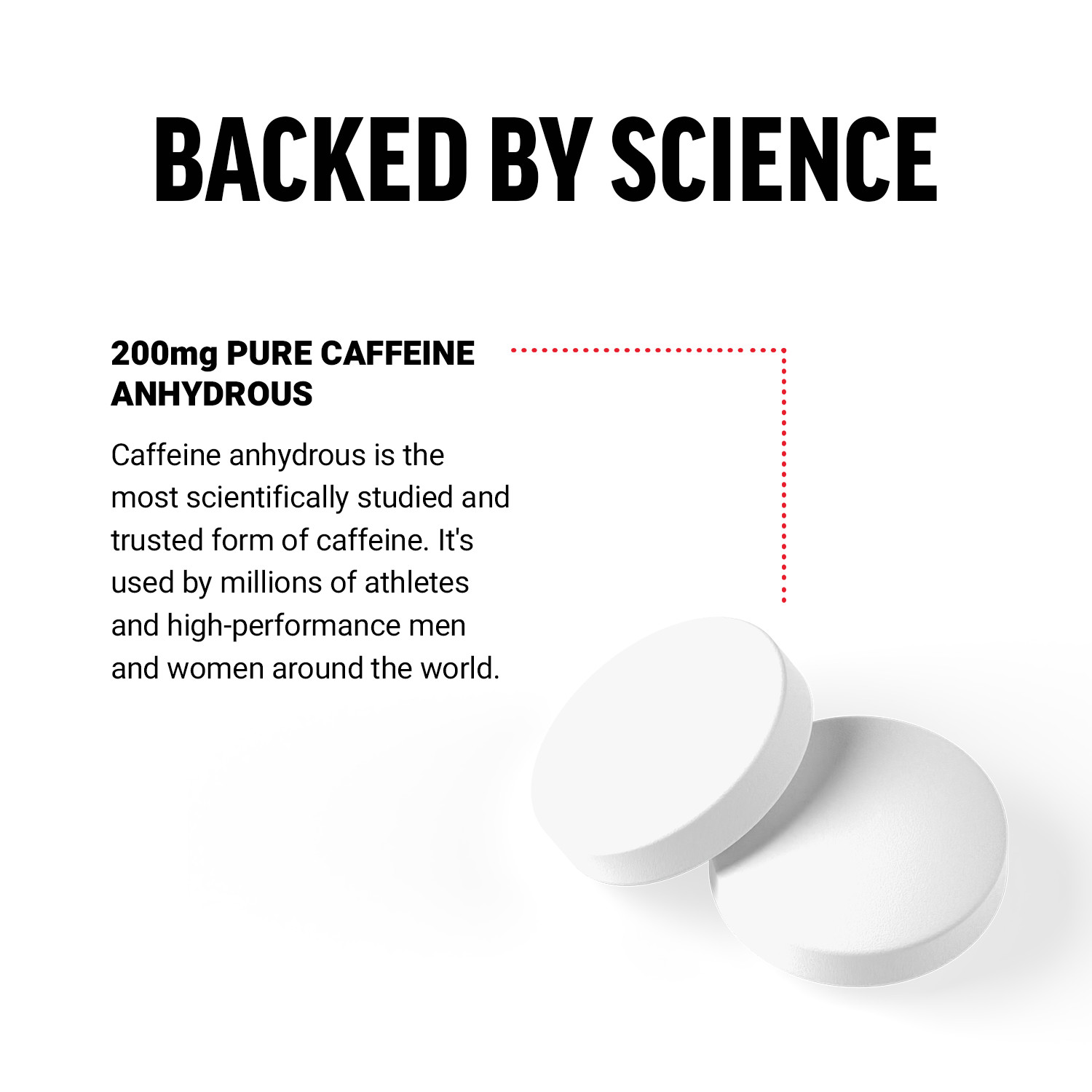 Force Factor Caffeine Pills 200mg Caffeine Tablets to Boost Energy and Endurance
