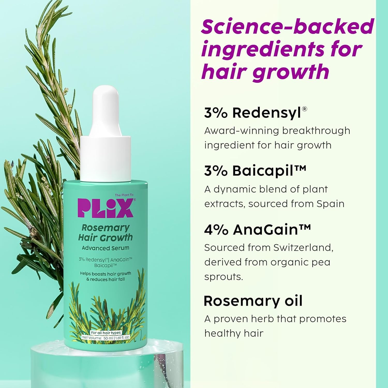 PLIX Rosemary Hair Growth Serum Redensyl AnaGain Baicapil Hair Fall 50ml