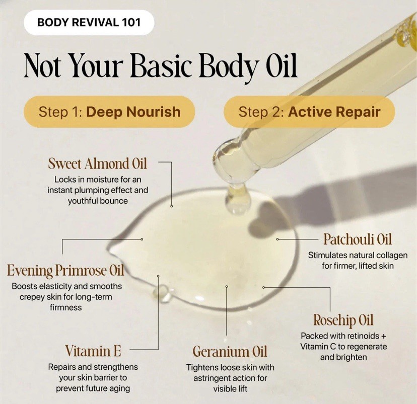 GODA Silk Body Oil Women Firming Anti Aging MoisturizerFormulaShowerOil1.7oz
