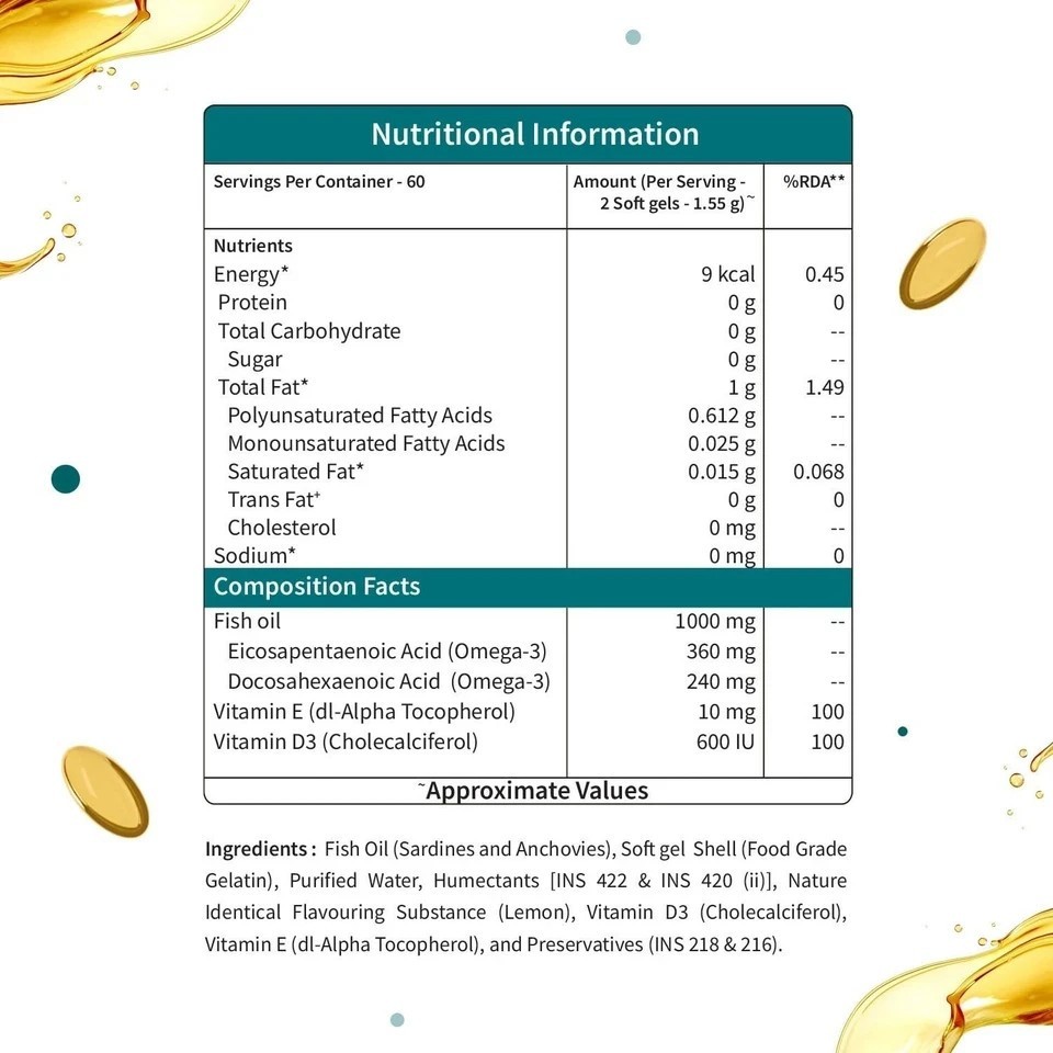 Mini Deep Sea Omega 3 Fish Oil 1000mg Supplement, No Fishy Burp (60 Capsules)