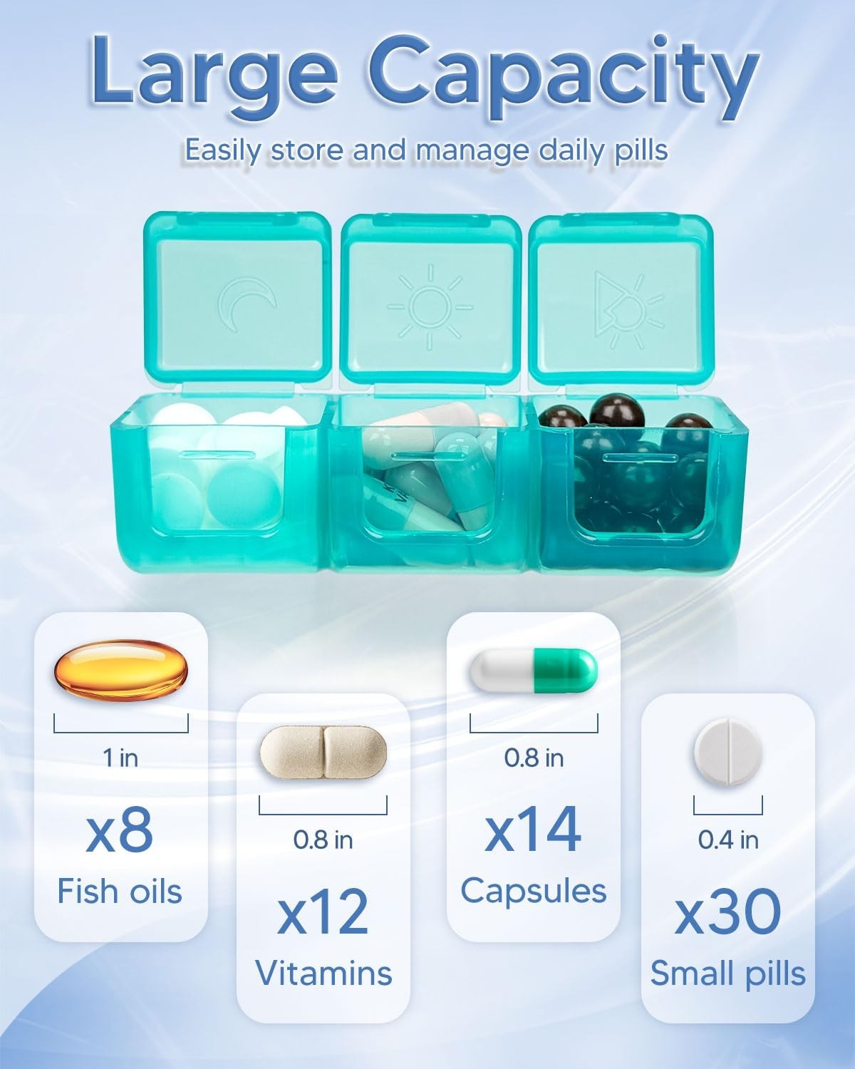 31-Day Pill Organizer with Cutter & Stickers, Portable Hard Shell, 3x Daily Use