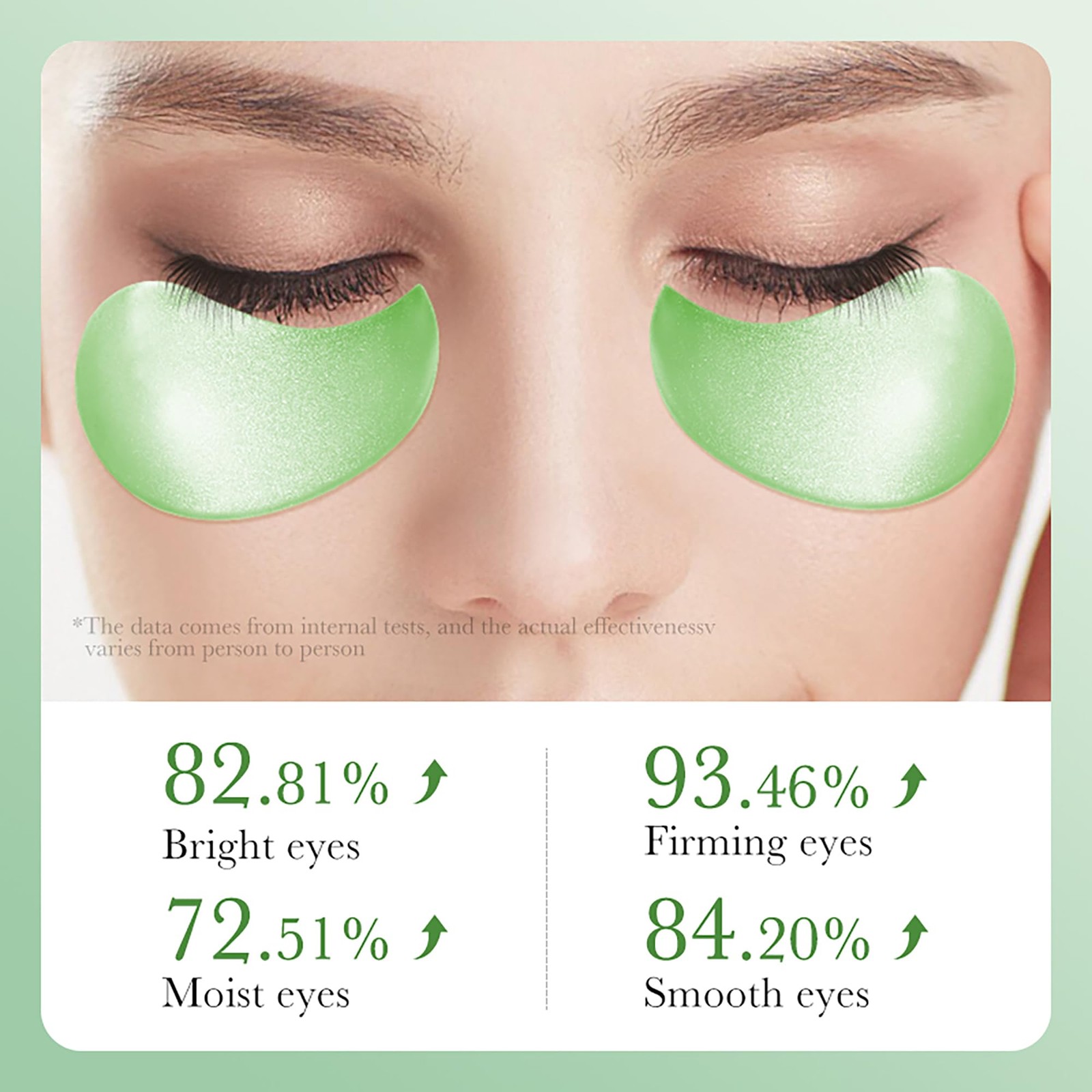 Easilydays Aloe Vera Under Eye Masks, 60 PCS, Bags, 20 Count (Pack of 3)