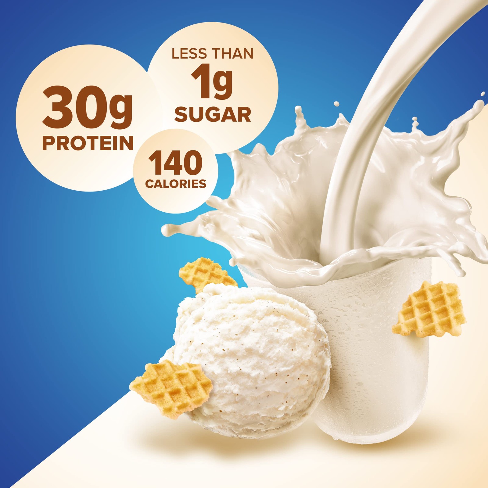 Pure Protein Vanilla Protein Shake, 30g Complete Protein 11oz Bottles, 12 Pack