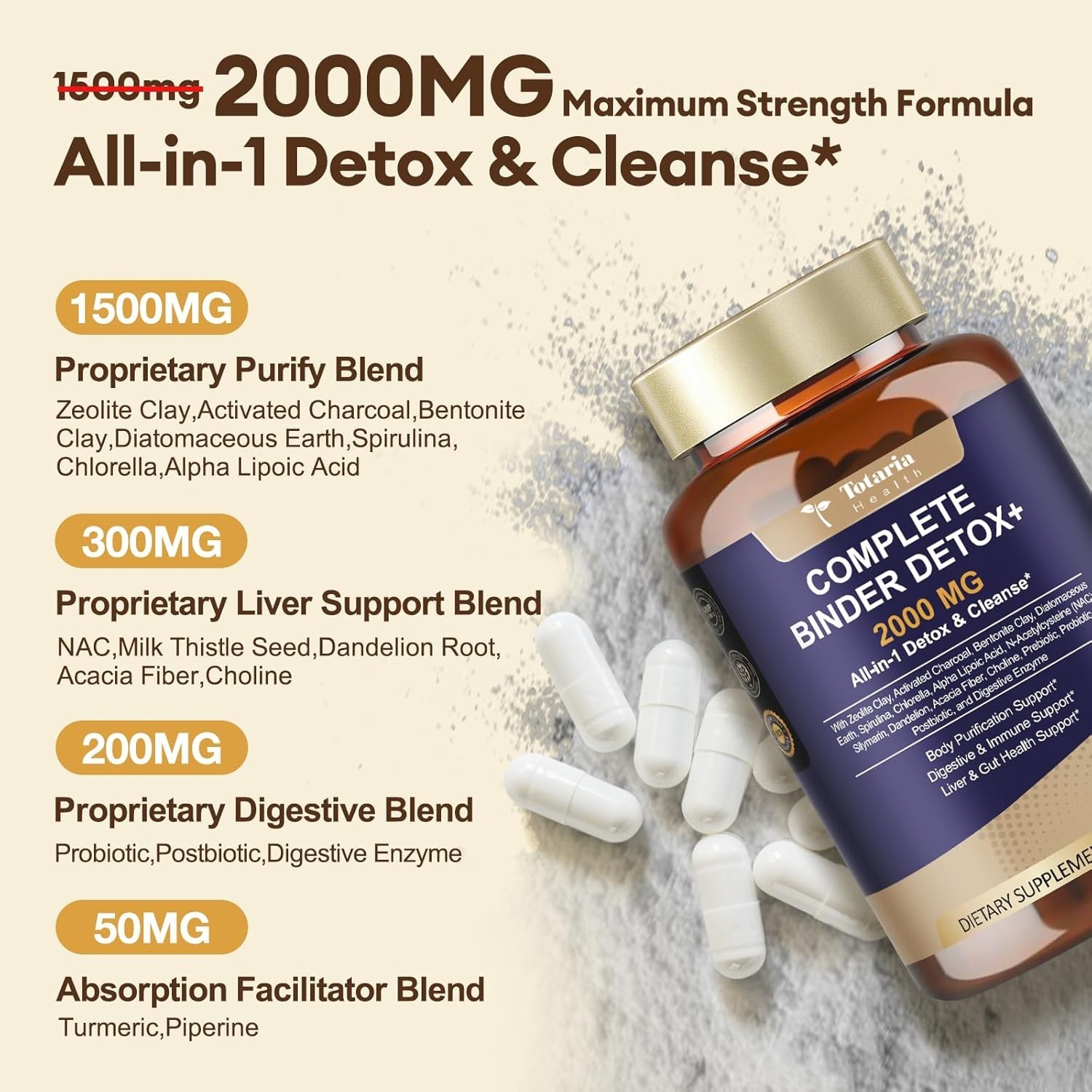 7-Layer Detox Formula with Activated Charcoal – 2000MG for Complete Body Cleanse