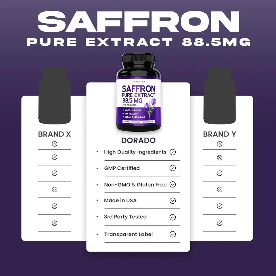 Saffron Supplements | 3 Month Supply | Pure 88.5Mg Saffron Extract for Women & M