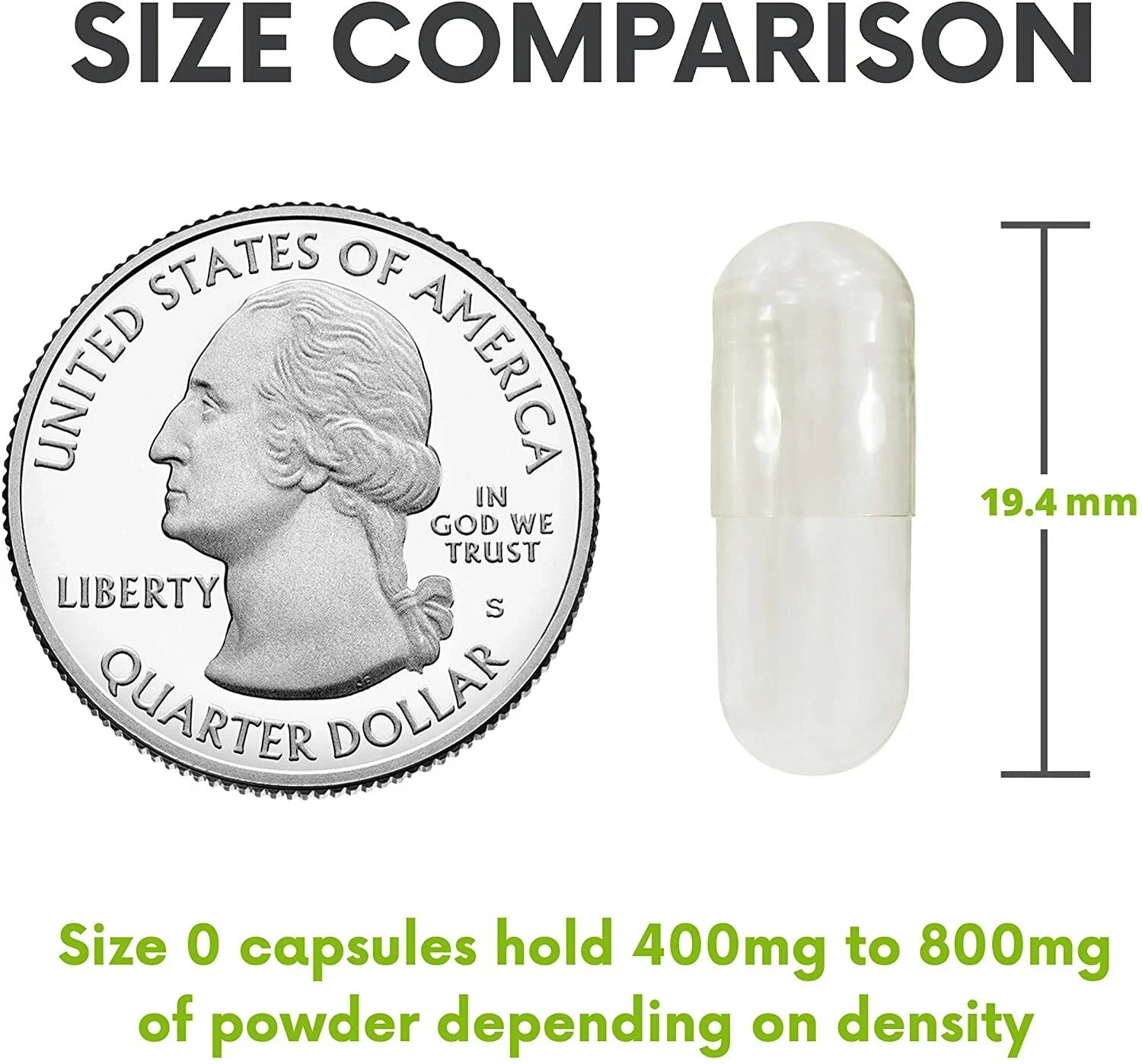 Size 3 White Empty Gelatin Pill Capsules Kosher Gel Caps Gluten-Free Made in USA