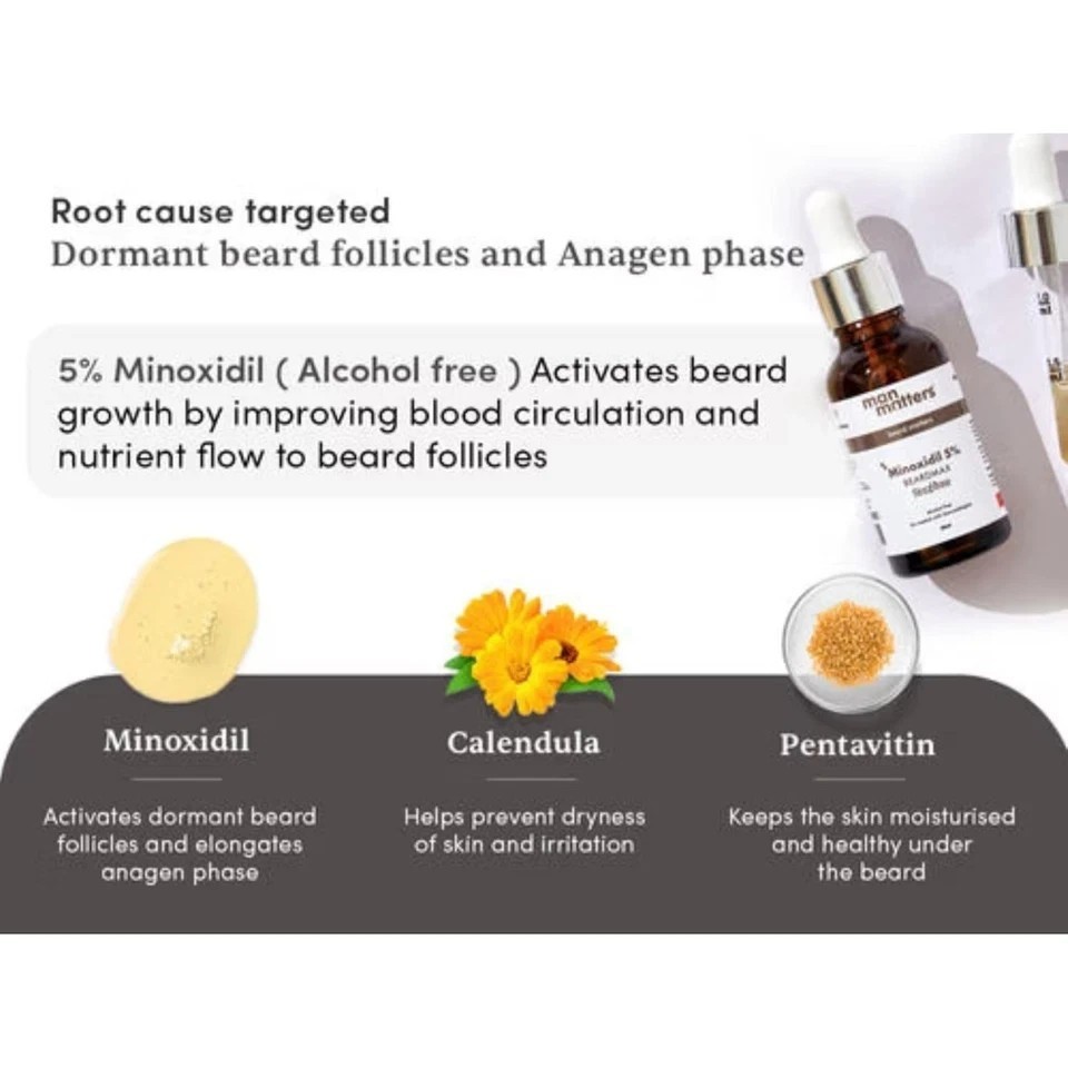 Beardmax Hair Growth Serum | Activates Beard Follicles | Solves Uneven & Patchy