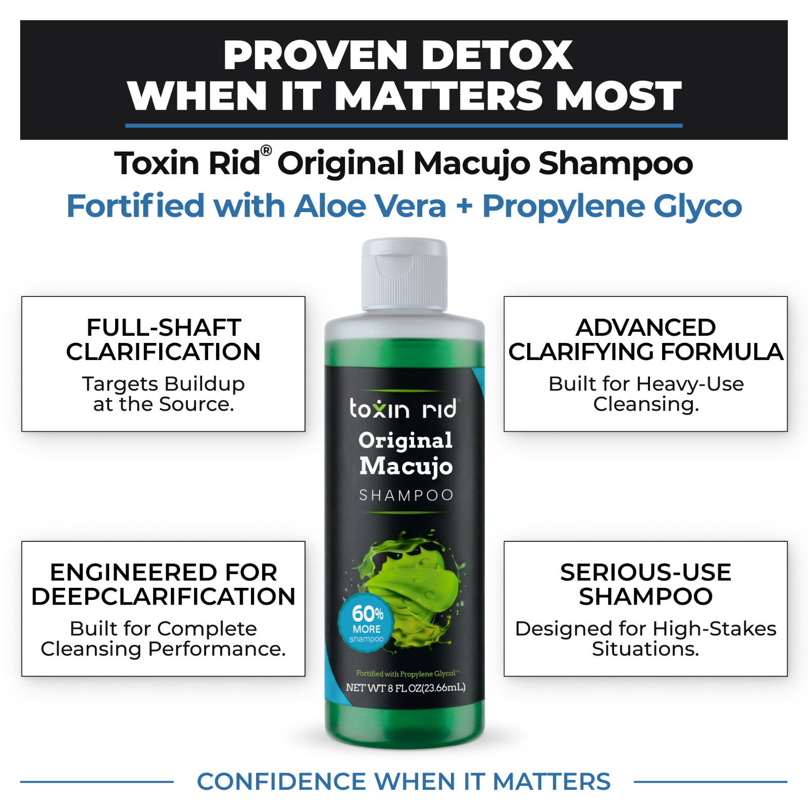 Toxin Rid – Original Macujo Shampoo – From Manufacturer Detox Hair Follicle