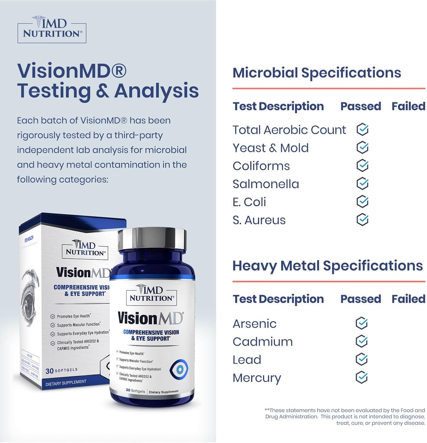 Eye Vitamin CARMIS – Eye Supplement for Adults – with OptiLut Lutein Zeaxanthin